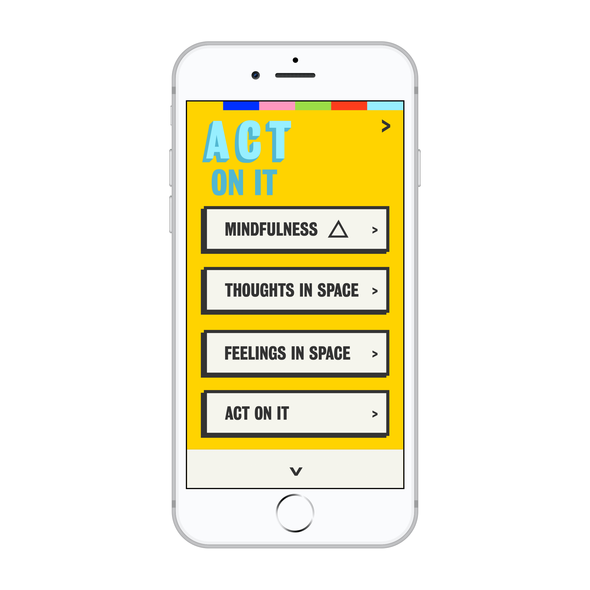 actonit SCREEN